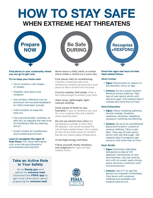 How to Stay Safe When Extreme Heat Threatens